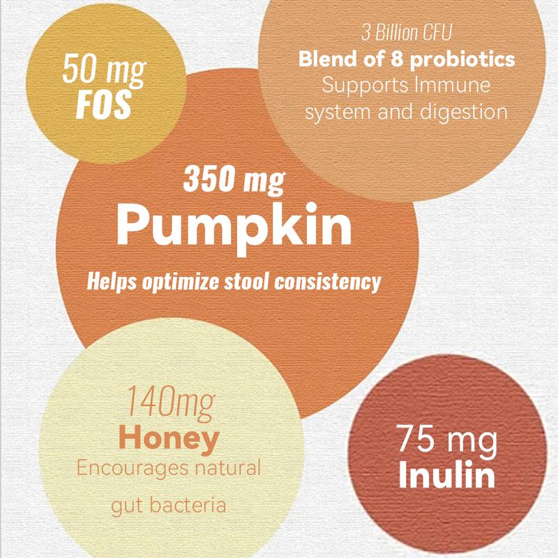 SICNNY 8-in-1 Daily Multivitamin Chews for Dogs